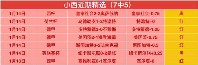 皇马官方,阿诺德加盟,意向已定,ManBetX,万博,万博体育入口,万博官网,万博体育APP下载