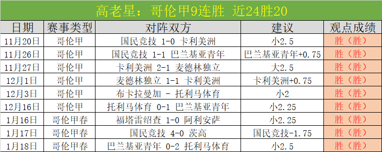 一球定江山,谢尔基荣膺,曼城大战加,ManBetX,万博,万博体育入口,万博官网,万博体育APP下载