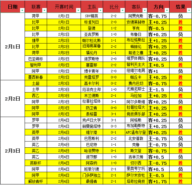 快讯,名后卫重返,赛场,ManBetX,万博,万博体育入口,万博官网,万博体育APP下载