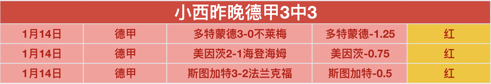 普利希奇职,业生涯首丢,点球,ManBetX,万博,万博体育入口,万博官网,万博体育APP下载