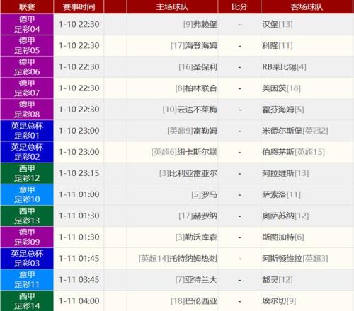 哈尔滨亚冬,会战鼓擂响,各国运动员,ManBetX,万博,万博体育入口,万博官网,万博体育APP下载