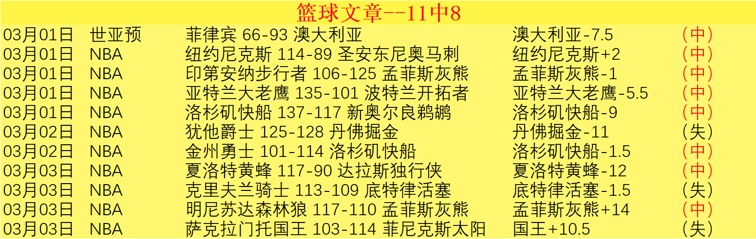 卢卡库双响,考迪读秒绝,切尔西与狼,ManBetX,万博,万博体育入口,万博官网,万博体育APP下载