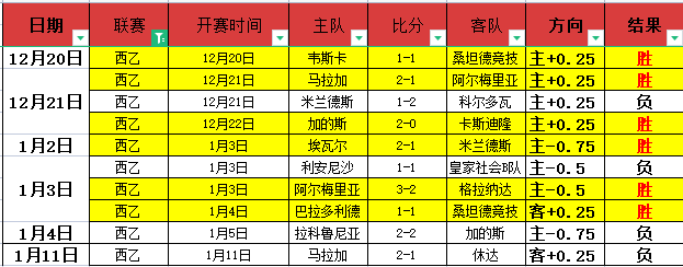 林总精选,罗甲斯洛博,齐亚对阵大,ManBetX,万博,万博体育入口,万博官网,万博体育APP下载