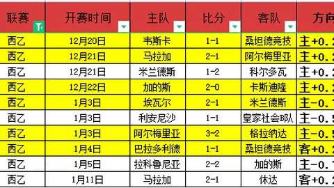 万博体育